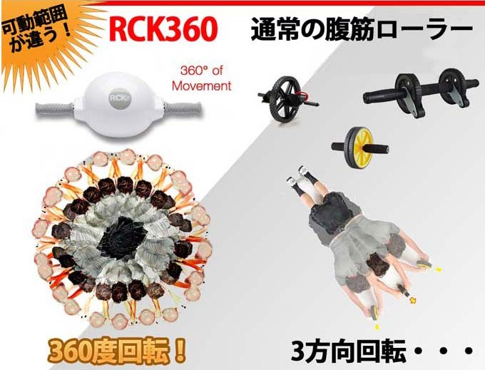 全刺激360°回転！！腹筋 に刺激！体幹強化にもオススメな新感覚のアブローラー RCK360 : rck360 : クリッパーショップ - 通販 -  Yahoo!ショッピング