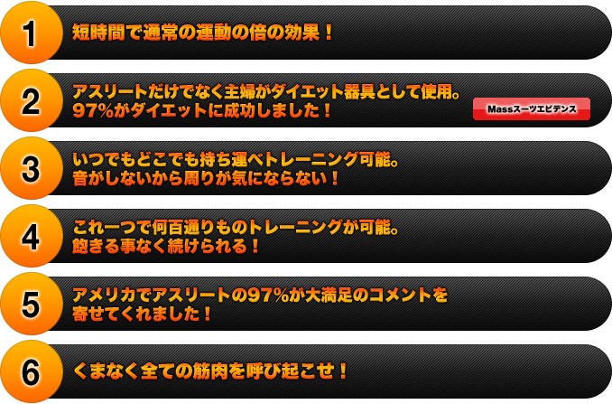 送料無料○マススーツ 脂肪燃焼 リハビリ パフォーマンスアップ 心肺機能 : 10000017 : クリッパーショップ - 通販 -  Yahoo!ショッピング