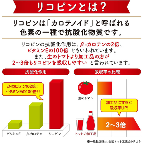 送料無料 1ケース デルモンテ リコピンリッチ トマト飲料 900g ペット