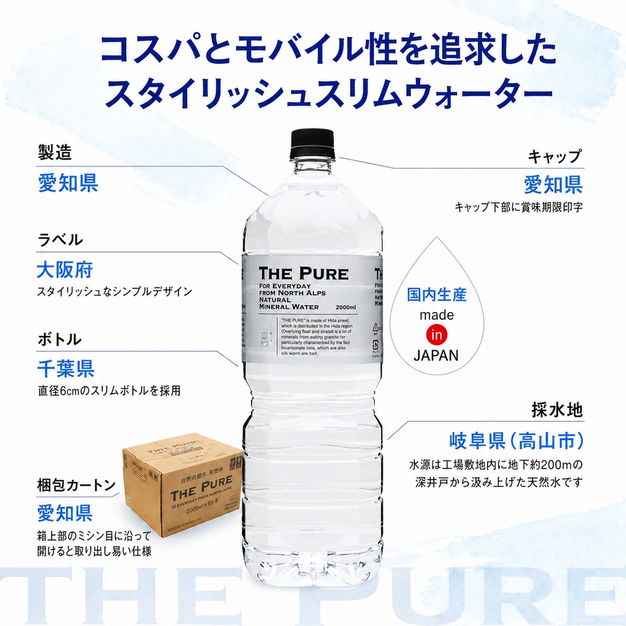 送料無料 1ケース ラベルレス 水 天然水 T...の詳細画像4