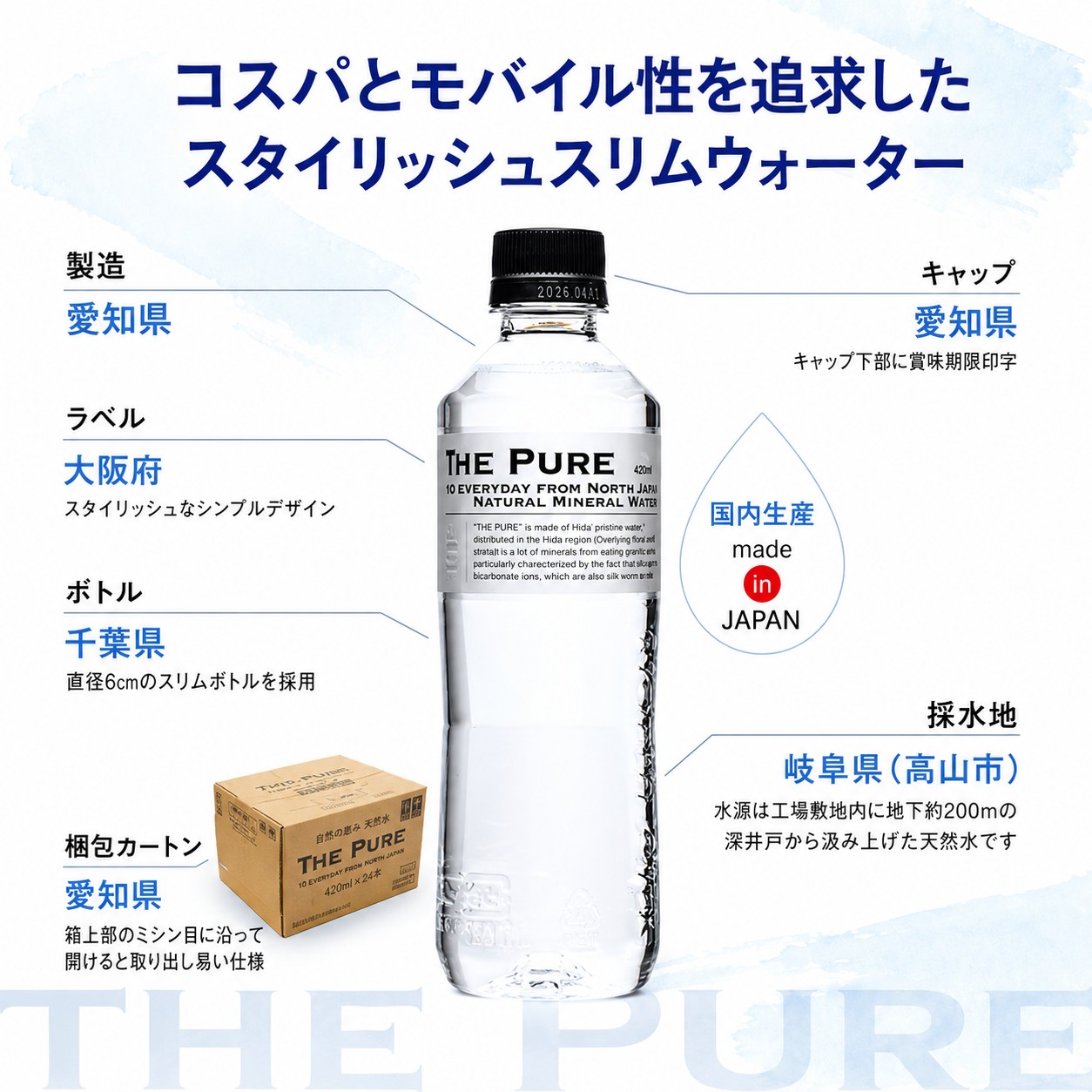 送料無料 1ケース ラベルレス 天然水 THE PURE ザ ピュア 北アルプスの