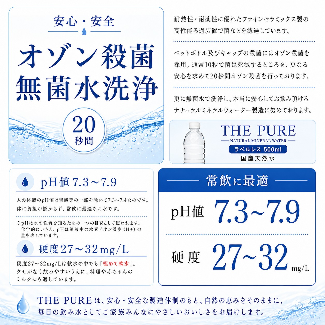 東京都のみ送料無料 1ケース ラベルレス 水 ...の詳細画像4