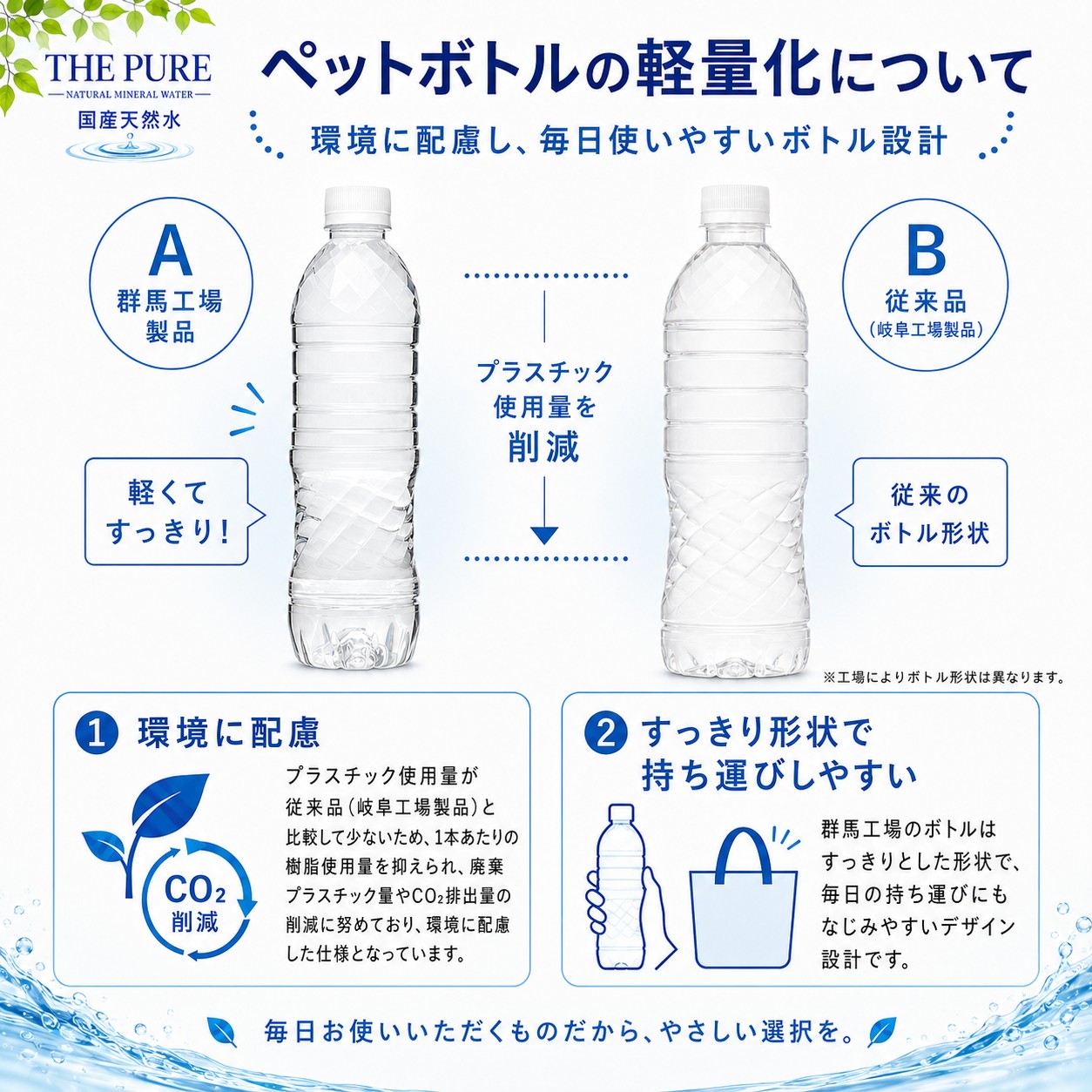 送料無料 1ケース ラベルレス 水 THE PURE 500ml 24本 天然水 国産 ザ