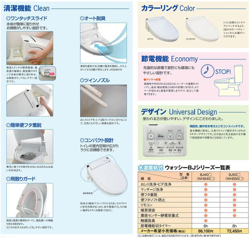 セキスイ【BJ50S(WHB50S)/BJ50W(WHB50W)】水道直圧式 ウォッシーBJ