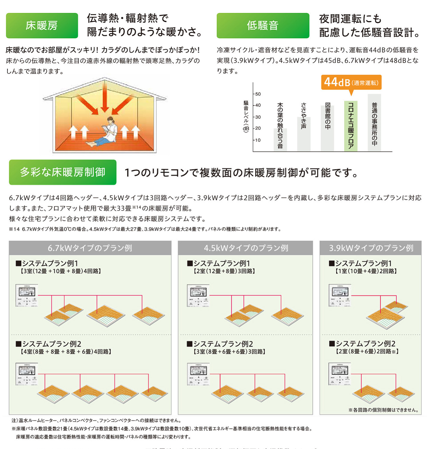 コロナ 【ERB-HP45CF】(室外ユニットのみ) エコ暖フロア4.5 単相200V