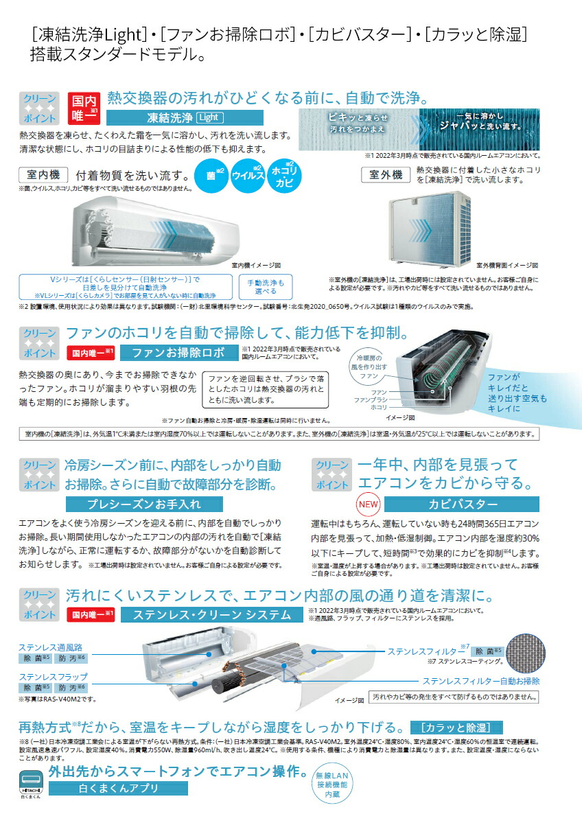 日立 エアコン 白くまくん RAS-V40M2-W 単相200V 凍結洗浄Light搭載 Vシリーズ おもに14畳用