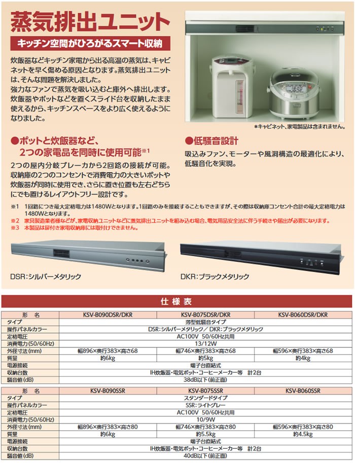 ω金澤工業【KSV-B060DSR】蒸気排出ユニット シルバーメタリック 