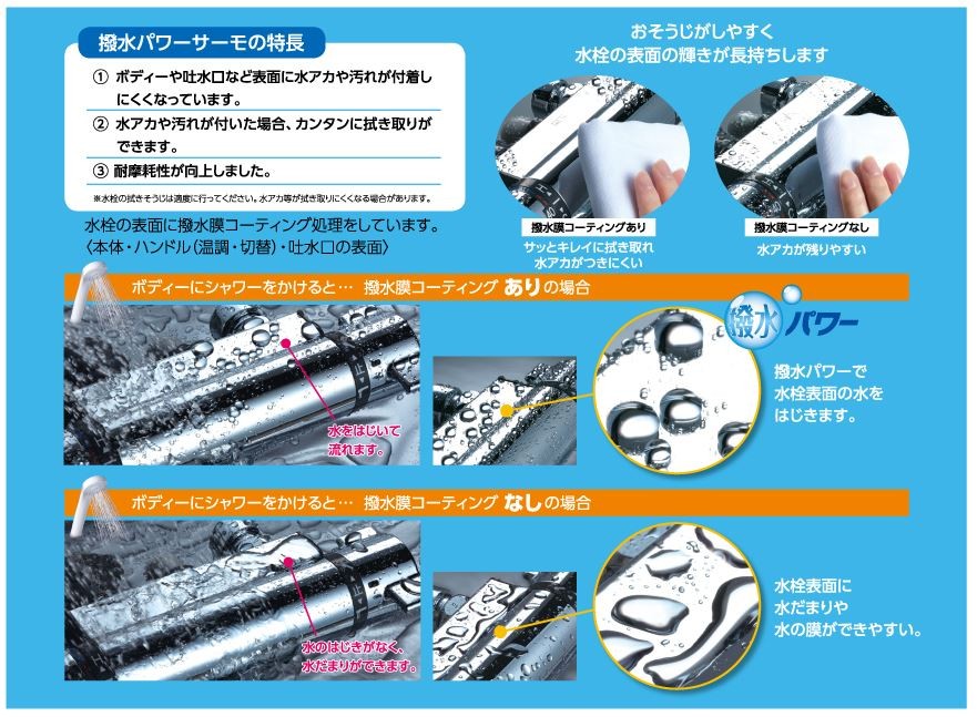 在庫あり》◇15時迄出荷OK！KVK 水栓金具【KF800THS】サーモスタット式