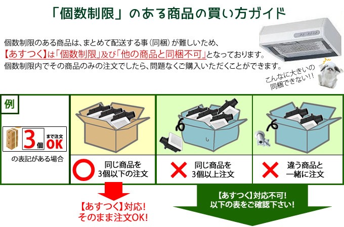 個数制限ガイド1