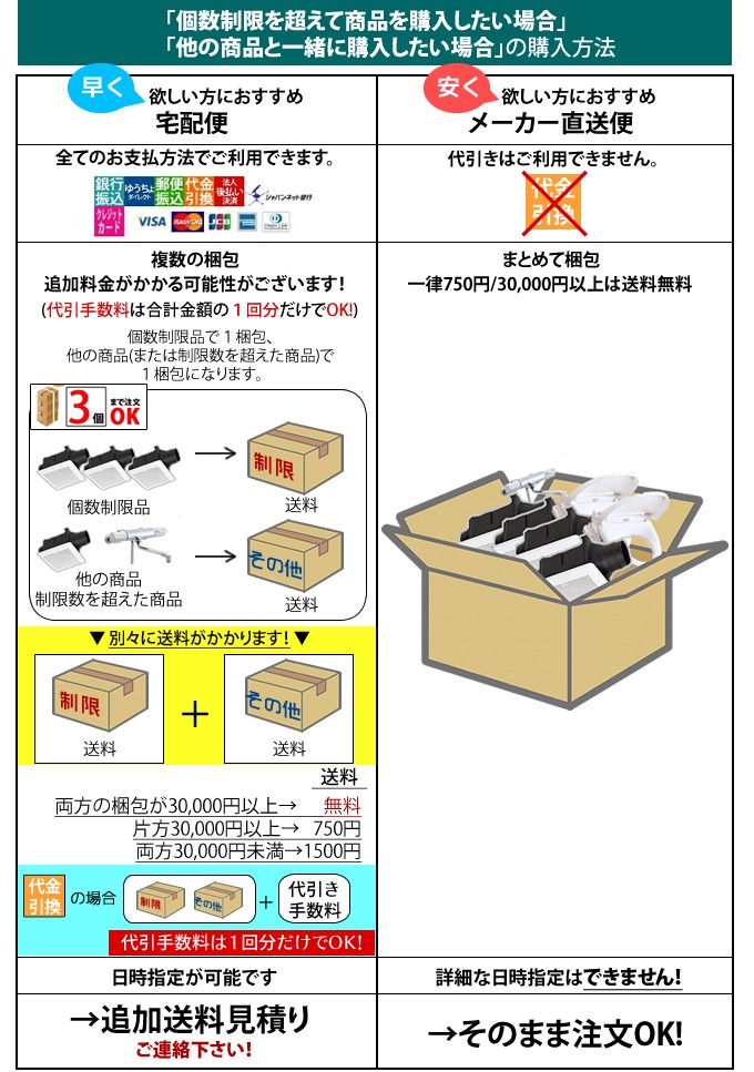 個数制限ガイド2