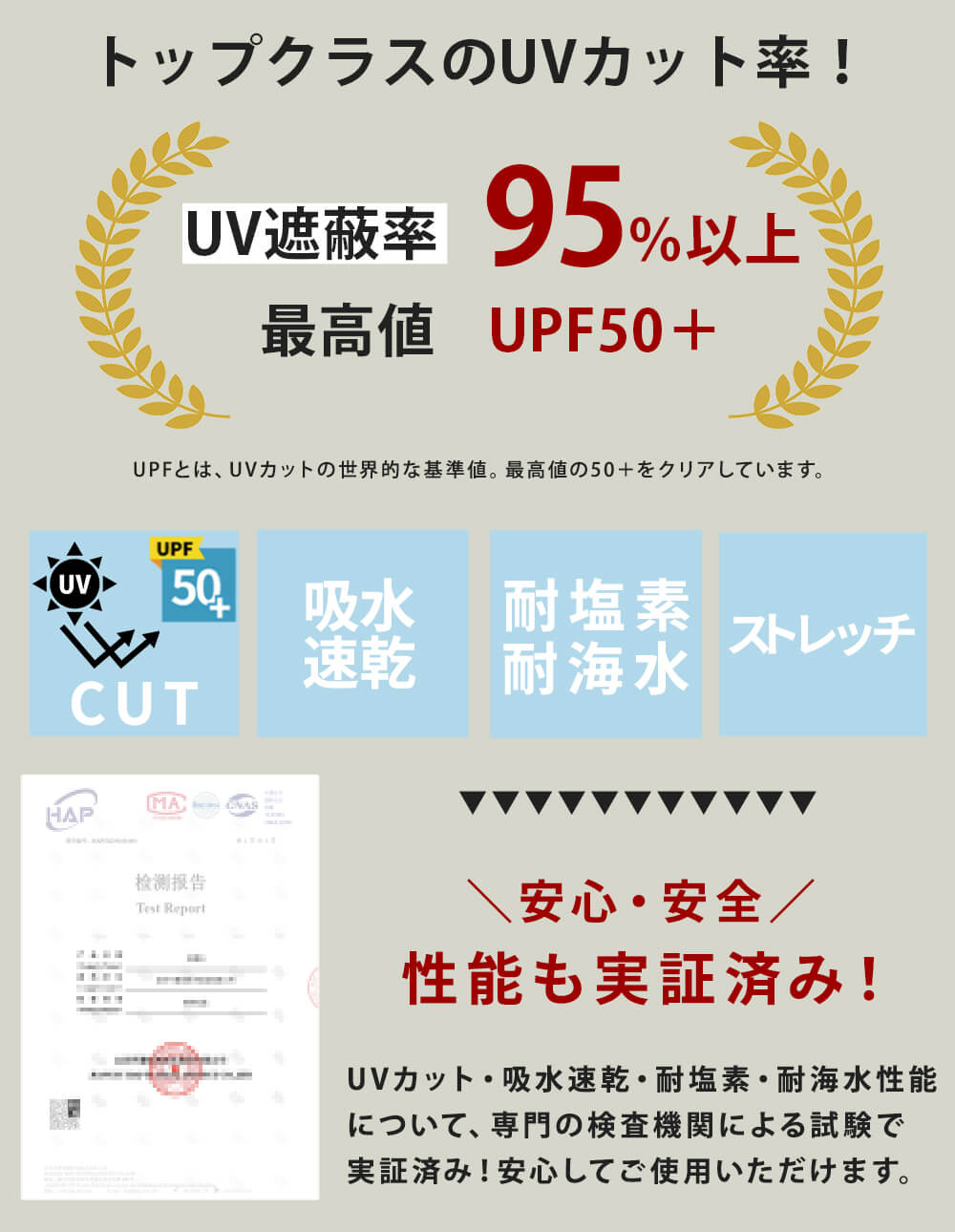 UVカットパーカー レディース 大きいサイズ ラッシュガード 冷感 長袖 日焼け対策 体型カバー 水陸両用 指穴 フード付き 自転車 農作業 30代 40代 50代 夏 関連画像2