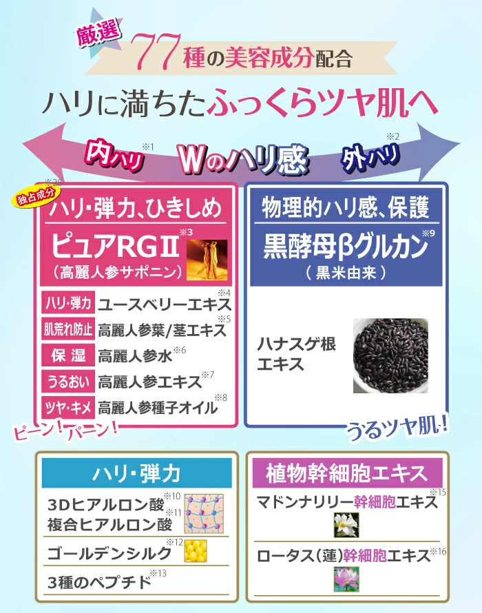 クーポン】ヴィブリアン エスプリーナ RGII インナーリフト Wジンセン