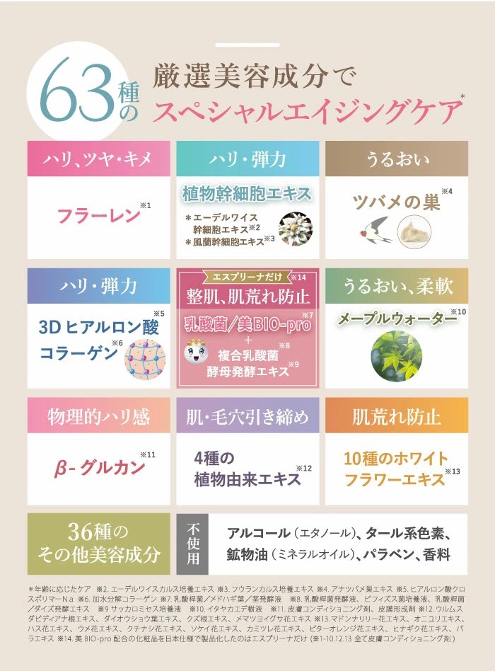 エスプリーナ 美BIO メープルウォーター モイストアップ コットン