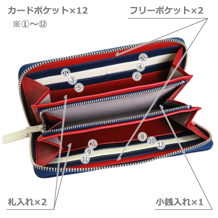 長財布 革 本革 大容量 メンズ レディース ラウンドファスナー 小銭入れあり 牛革 マルチカラー おしゃれ ラッピング ギフト 母の日 父の日 | CLuaR | 04