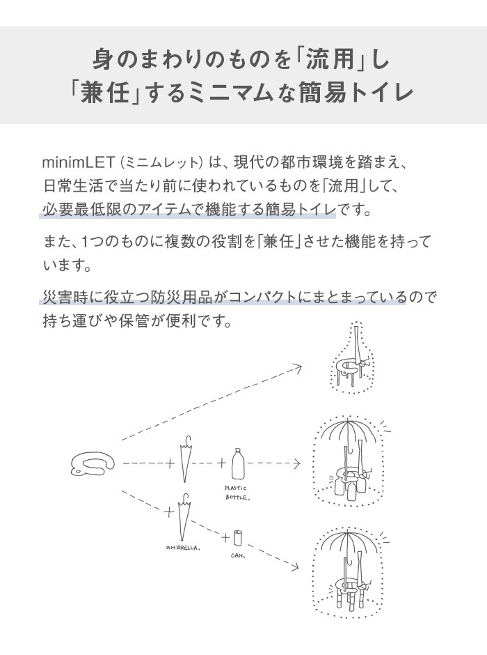 杉田エース ACE minimLET ミニムレット 簡易トイレ : 18102400