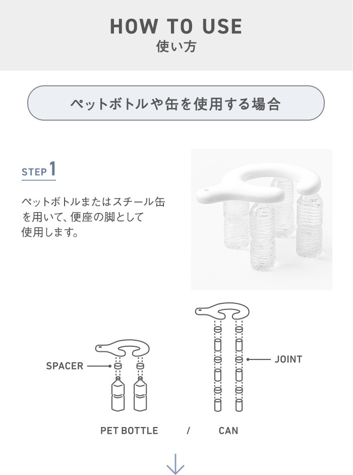 杉田エース ACE minimLET ミニムレット 簡易トイレ : 18102400