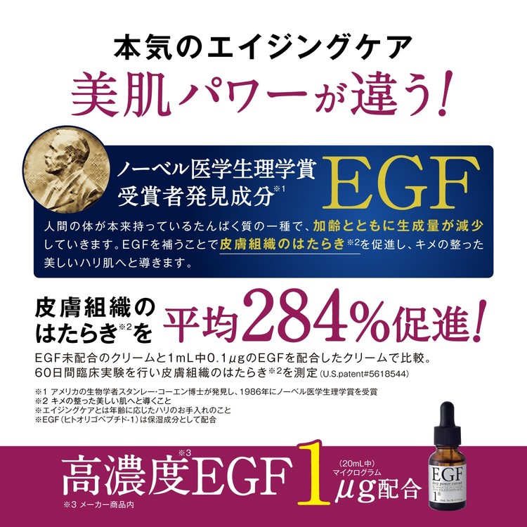 CLUEiD（クルード） egf 美容液 原液 シワ たるみ ほうれい線