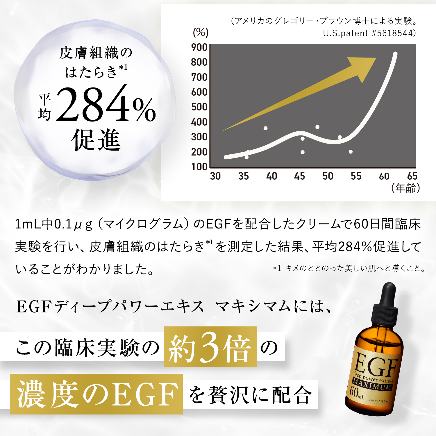 CLUEiD（クルード） egf 美容液 原液 シワ たるみ ほうれい線