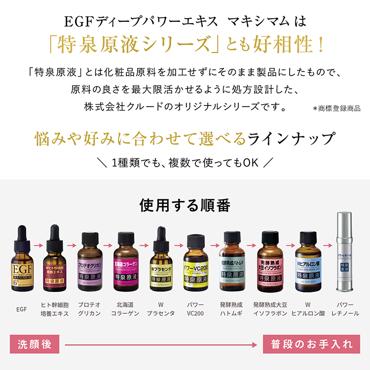 CLUEiD（クルード） egf 美容液 原液 シワ たるみ ほうれい線