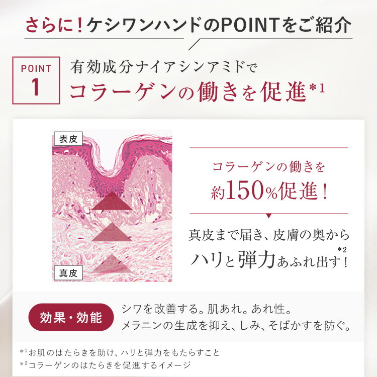 CLUEiD（クルード） 手の甲シミクリーム ハンドクリーム 無香料 ギフト