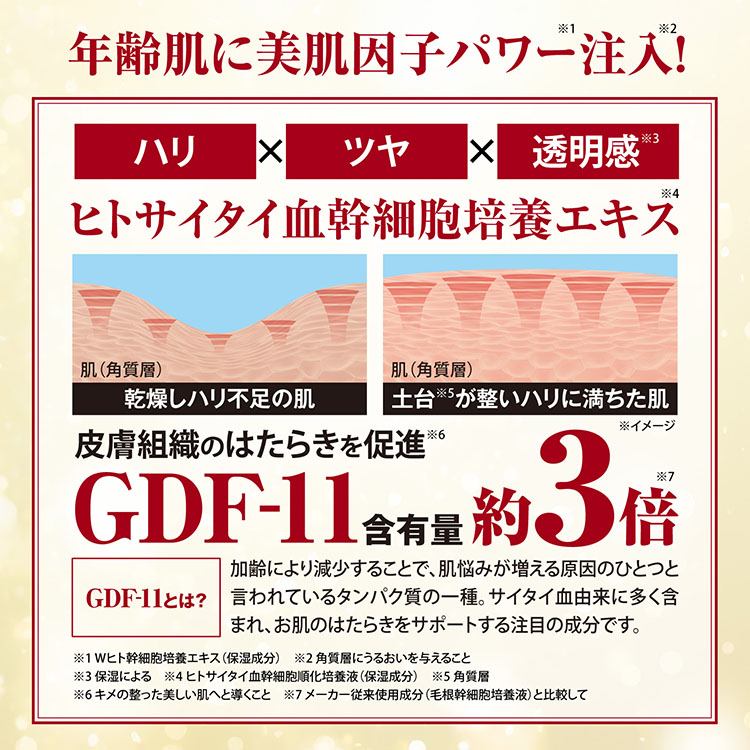 CLUEiD（クルード） ヒト幹細胞 美容液 配合 培養上清液 コスメ 日本製