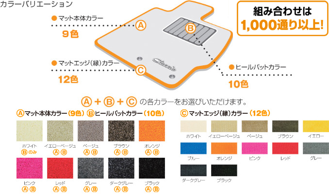 クラッツィオ フロアマット 3列車用 ベージュ クラッツィオ クラッツィオ 3Dマット | 車のシートカバーとフロア