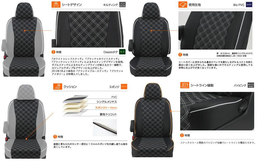Clazzio（クラッツィオ） シートカバー キルティングタイプ ホンダ N 