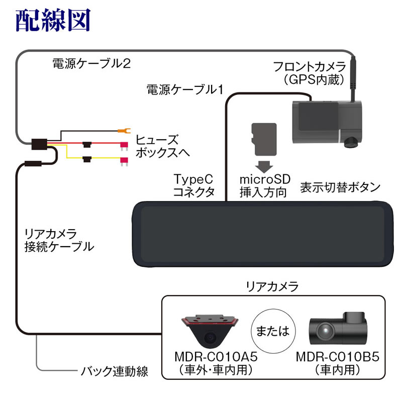 MAXWIN デジタルルームミラー MDR-C010A5 (リアカメラ車外タイプ)｜cnf｜18