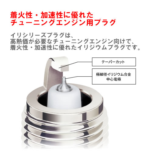 NGK NGK（4本セット）イリシリーズプラグ IRIWAY8 NO.4882＜郵送