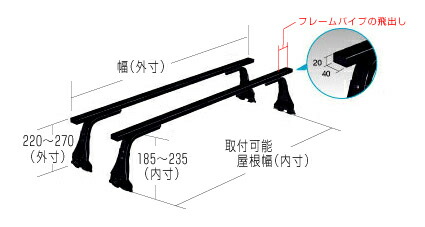 ロッキープラス ルーフキャリア [SGR-03] 長尺物・回転灯用 スチール＋黒塗装 スズキ エブリィ キャリィ H27.2〜 DA17系｜cnf｜02