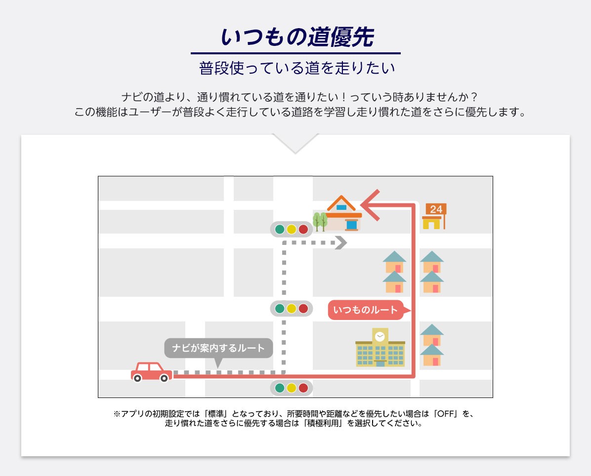 いつもの道優先