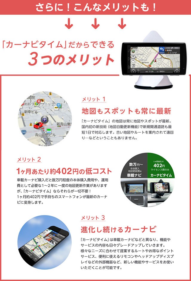 【お得】カーナビタイムライセンスチケット (プレミアムコース3年ライセンス)【NAVITIME 最新地図 ドラレコ ポータブルナビ オフライン  カーナビ VICS】