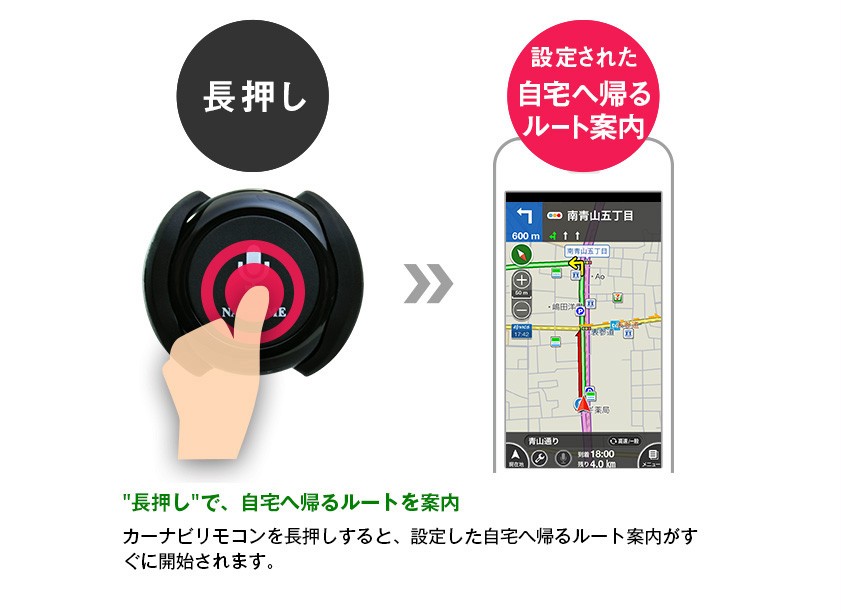 操作方法 長押し→設定された自宅へ帰るルート案内