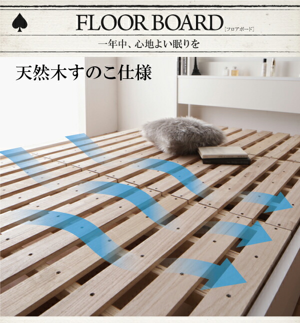 棚・コンセント付き収納すのこベッド プレミアムポケットコイルマットレス付き シングル 組立設置付_3