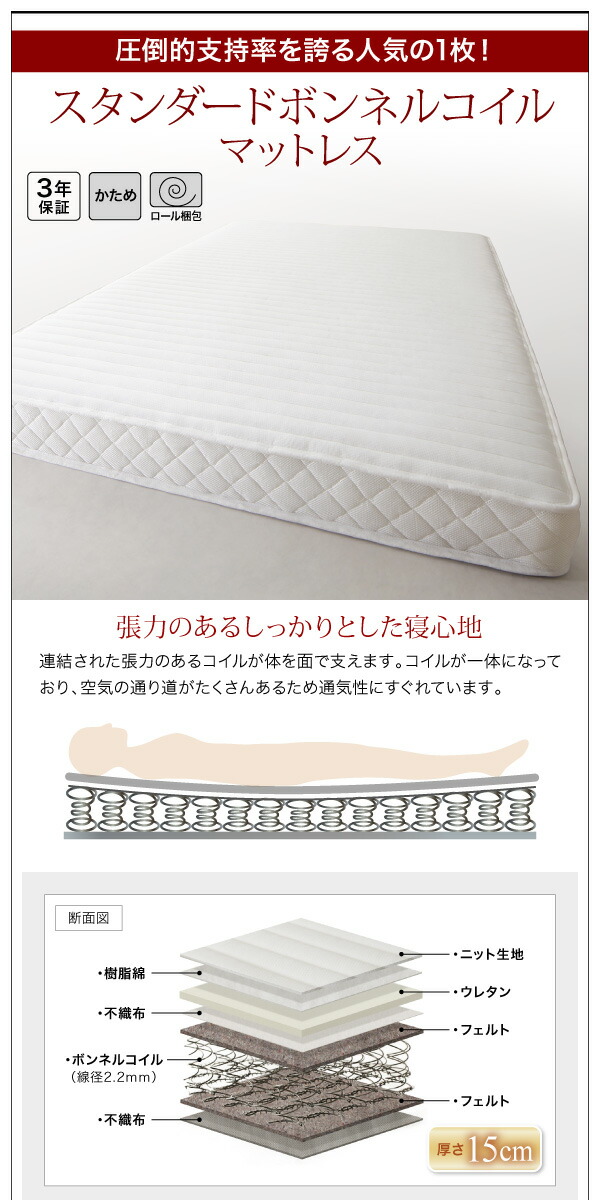 棚・コンセント付き収納すのこベッド プレミアムポケットコイルマットレス付き シングル 組立設置付_13