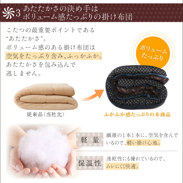 こたつ こたつ布団 おしゃれ 国産こたつ布団 こたつ用掛け布団単品 6尺長方形(90×180cm)天板対応_6