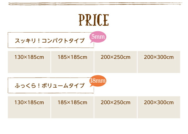 ラグ 厚みが選べる はっ水ラグ ラグ 厚みが選べる はっ水ラグ カーペット はっ水加工 防水加工 クッション性 選べる厚さ 滑り止め付き 丸洗い可能_17