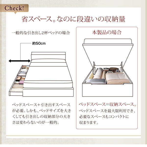 ベッド ベット マットレス付き 収納 収納付 収納ベッド 跳ね上げ 跳ね上げ式 跳ね上げベッド ガス圧 ガス圧式 日本製 国産 お客様組立 薄型抗菌国