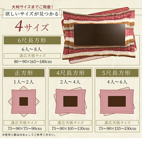 こたつ布団セット ふっくら綿入り うさぎ和柄こたつ布団 掛布団&敷布団2点セット 5尺長方形(90×150cm)天板対応_6