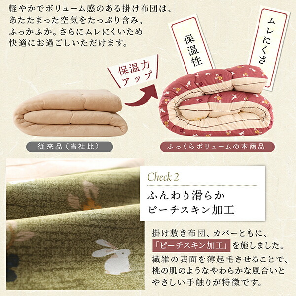 こたつ布団セット ふっくら綿入り うさぎ和柄こたつ布団 掛布団&敷布団2点セット 5尺長方形(90×150cm)天板対応_8