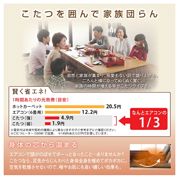 こたつ布団セット ふっくら綿入り うさぎ和柄こたつ布団 掛布団&敷布団2点セット 5尺長方形(90×150cm)天板対応_9
