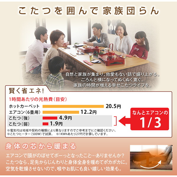 こたつ こたつ布団 おしゃれ アートモダンなモザイクデザインこたつ布団 こたつ用掛け布団単品 4尺長方形(80×120cm)天板対応_16
