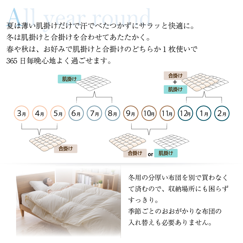 羽毛布団 シングル 羽毛 布団 日本製 防ダニ 国産 国内洗浄 春用 秋用 快適 羽毛ふとん 合い掛け布団 掛け布団 掛布団 抗菌 550fp 合掛け 単品 シングル｜co-chi｜10