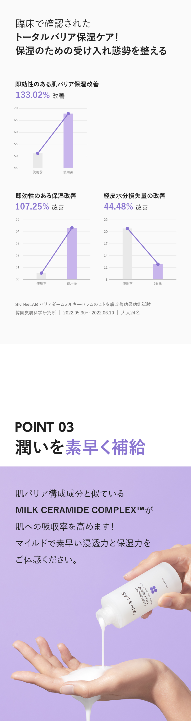 保湿 フィラシード 水分補給