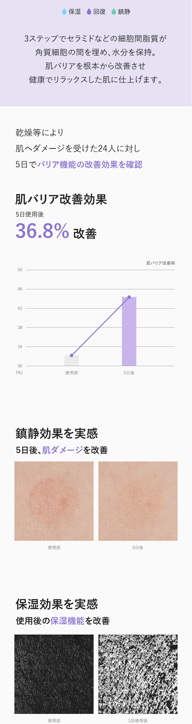 保湿 フィラシード 水分補給