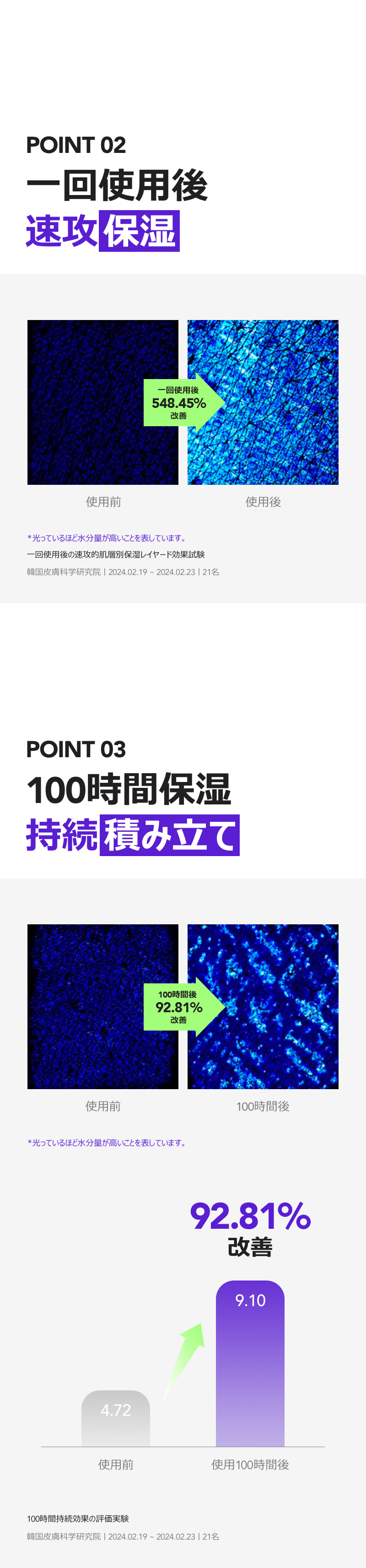 100時間保湿