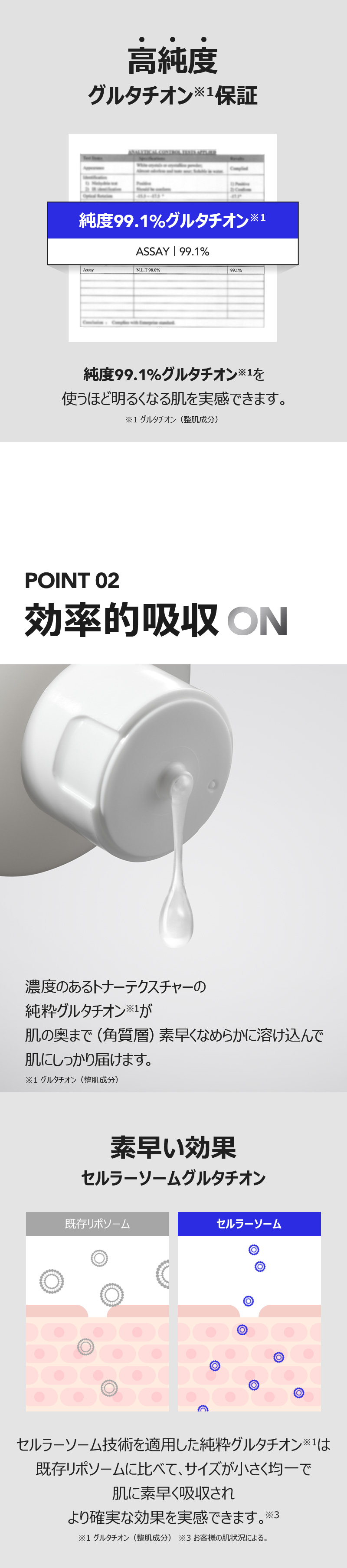 素早く吸収