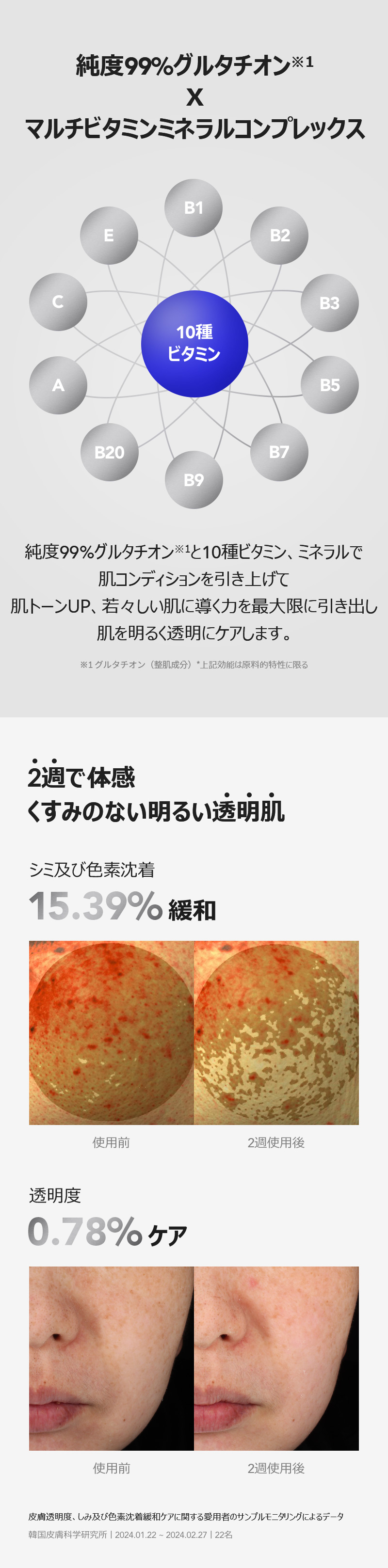 マルチミネラル