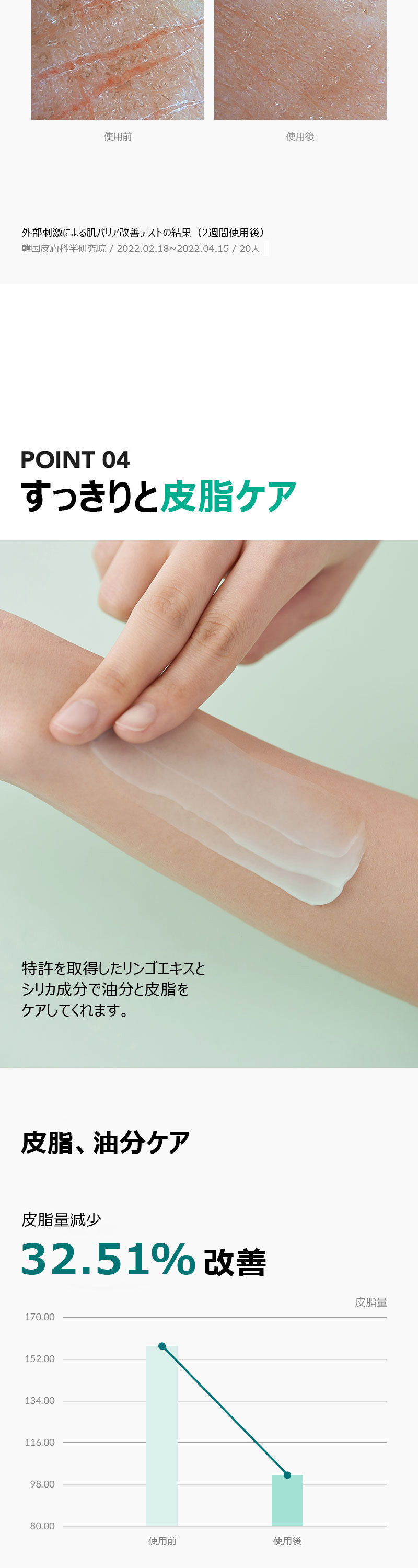 SKIN&LAB 期間限定5%OFFcp シカクリーム トリシカバリア