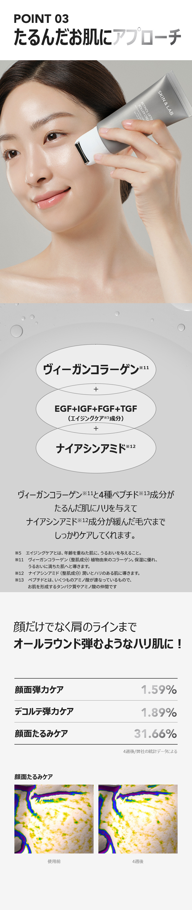 コラーゲンナイアシンアミド